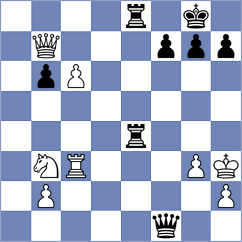 Berdnyk - Ostmoe (Chess.com INT, 2020)
