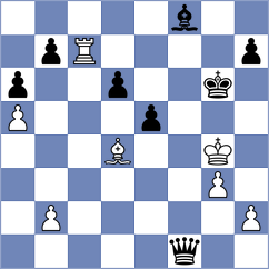 Weetik - Tasdogen (chess.com INT, 2023)