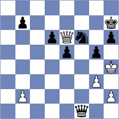 Musalov - Korchmar (chess.com INT, 2024)