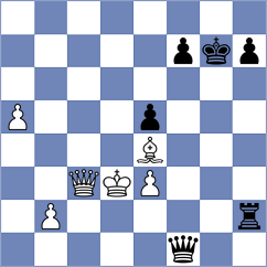 Vitiugov - Guzman (Chess.com INT, 2020)
