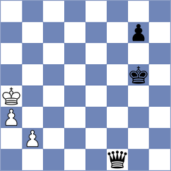 Szpar - Le Tuan Minh (chess.com INT, 2024)
