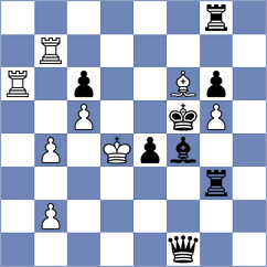 Gauri - Bosnjak (chess.com INT, 2023)