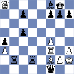 Sarana - Nakamura (chess.com INT, 2023)