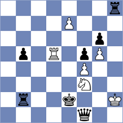 Jodorcovsky - Wadsworth (chess.com INT, 2023)
