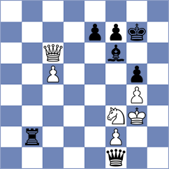 Harshavardhan - Salimova (Chess.com INT, 2021)