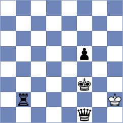 Kaplan - Perez de Miguel (chess.com INT, 2023)