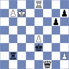 Vila Dupla - Tang (chess.com INT, 2024)