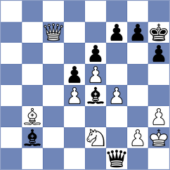 Cuttoli - Cheon (Chess.com INT, 2020)