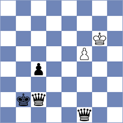 Lima - Bindrich (chess.com INT, 2024)