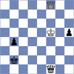 Remille - Devaev (Chess.com INT, 2021)