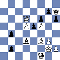 Sihite - Gritsenko (Chess.com INT, 2021)