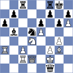 Holt - Vidit (chess.com INT, 2021)