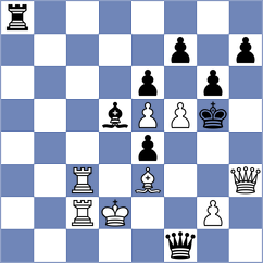Andreev - Rangel (chess.com INT, 2023)