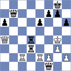Joshi - Nguyen Thu Giang (chess.com INT, 2020)