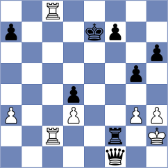 Tari - Haug (chess.com INT, 2024)