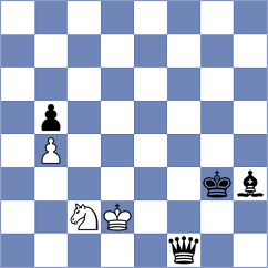 Martin Fuentes - Hakobyan (chess.com INT, 2024)