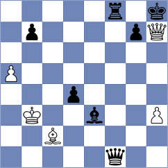 Kleiman - Toniutti (chess.com INT, 2024)