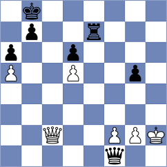 Kokoszczynski - Mitrabha (chess.com INT, 2024)
