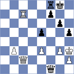 Nugumanov - Milchev (chess.com INT, 2023)