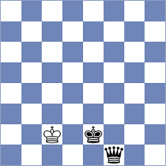 Vusatiuk - Wang (chess.com INT, 2022)