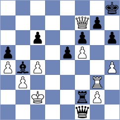 Provaznik - Yakubbaeva (Chess.com INT, 2021)