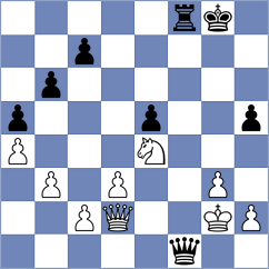 Perossa - Yeritsyan (chess.com INT, 2024)
