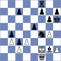 Kapadia - Bond (Chess.com INT, 2021)