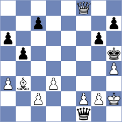 Balakrishnan - Akylbekov (chess.com INT, 2022)