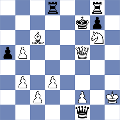 Sipila - Dardha (chess.com INT, 2024)