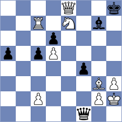 Song - Horcajuelo Rocamora (chess.com INT, 2022)