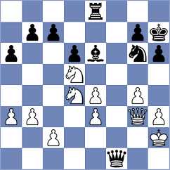 Palacio - Lukiyanchuk (chess.com INT, 2023)