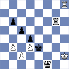 Sokolovsky - Mikhailovsky (chess.com INT, 2021)