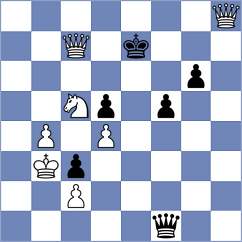 Sadykov - Lee (chess.com INT, 2021)