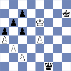 Bologan - Sattarov (chess.com INT, 2024)