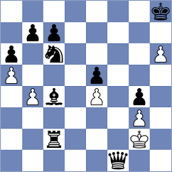 Shreyans - Osmonbekov (chess.com INT, 2021)