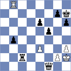 Yelisieiev - Hnatyshyn (chess.com INT, 2024)
