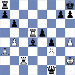 Atanasov - Mora Moron (Chess.com INT, 2017)