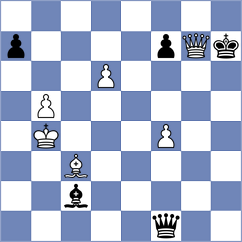 Baldauf - Gunina (chess.com INT, 2023)