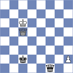Mirzanurov - Dziewonski (chess.com INT, 2024)