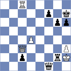 Hajiyev - Bodrogi (chess.com INT, 2024)