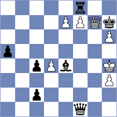 Koval - Shevchuk (chess.com INT, 2024)
