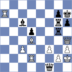 Blomqvist - Blanco Ronquillo (chess.com INT, 2023)
