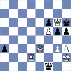 Quinones - Siddharth (Chess.com INT, 2020)