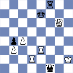 Nguyen - Osmanodja (Chess.com INT, 2020)