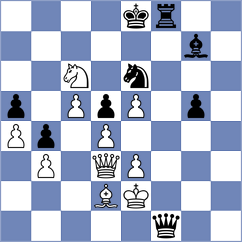 Calderon - Jaferian (chess.com INT, 2022)