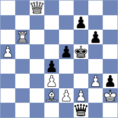 Duda - Rozman (chess.com INT, 2024)