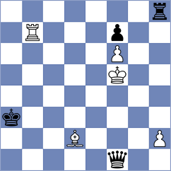 Malka - Mikhailovsky (chess.com INT, 2023)