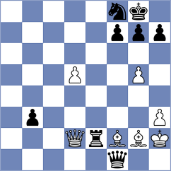 Haessler - Zherebukh (Chess.com INT, 2017)