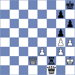 Potapova - Pichot (chess.com INT, 2021)