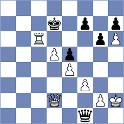 Havanecz - Pacheco Lugo (chess.com INT, 2021)
